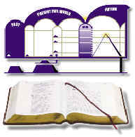 BibleChart.jpg (7199 bytes)