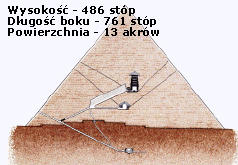 Pyramid2pol.gif (19689 bytes)