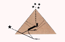 Pyramid3.gif (8925 bytes)