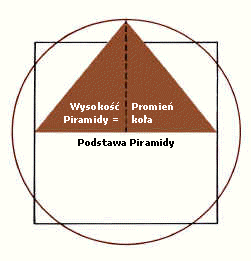 Pyramid5pol.gif (14535 bytes)