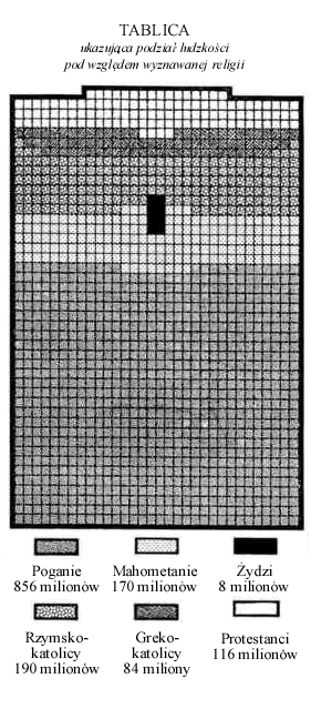 PLCHRELchart.gif (84608 bytes)